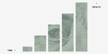 Zamanla artan ve üzerinde Dolar deseni bulunan sütun şeklindeki grafik